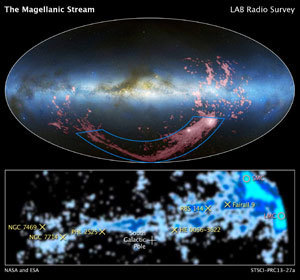 These companion images show wide and close-up views of a long ribbon of gas called the Magellanic Stream, which stretches nearly halfway around our Milky Way galaxy