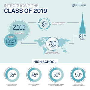 enrollment_infographic_2019