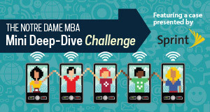 The Notre Dame MBA Mini Deep Dive Challenge