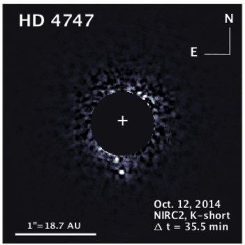 A team led by Justin Crepp has discovered HD 4747 B, a rare brown dwarf. As a new mass, age and metallicity benchmark, HD 4747 B will serve as a laboratory for  precision astrophysics to test theoretical models.