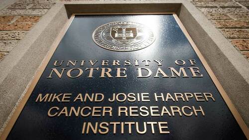 Harper Cancer Research Institute