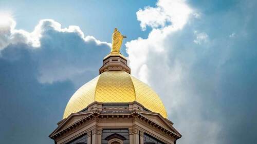 Dome and clouds. Photo by Matt Cashore/University of Notre Dame.