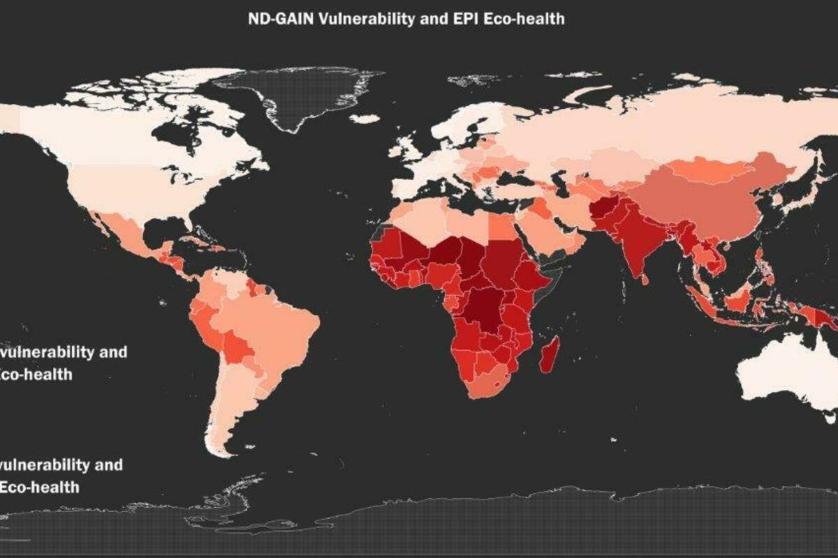 Eco Health And Vulnerability