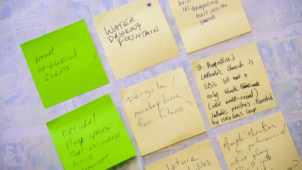 Ideas written on Post-It notes.