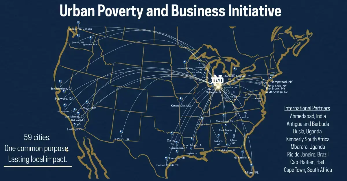 Map titled "Urban Poverty and Business Initiative" showing Notre Dame's connections to 59 US cities and international partners.